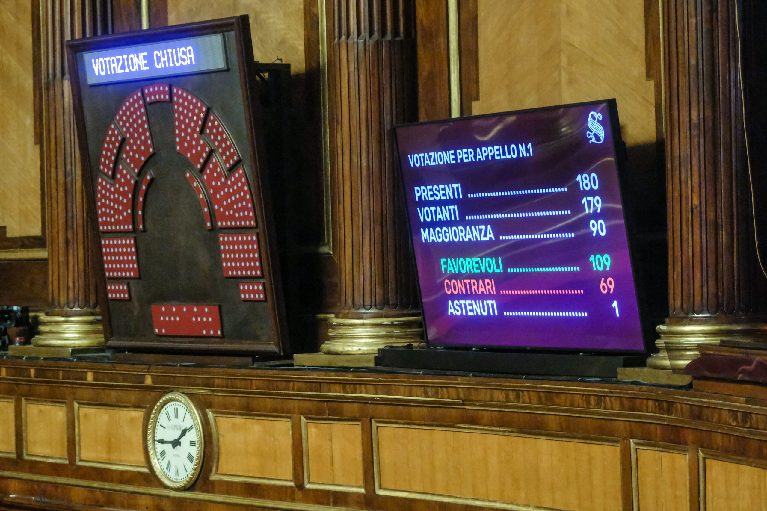 security decree senate gives green light to vote of confidence it is now law scaled