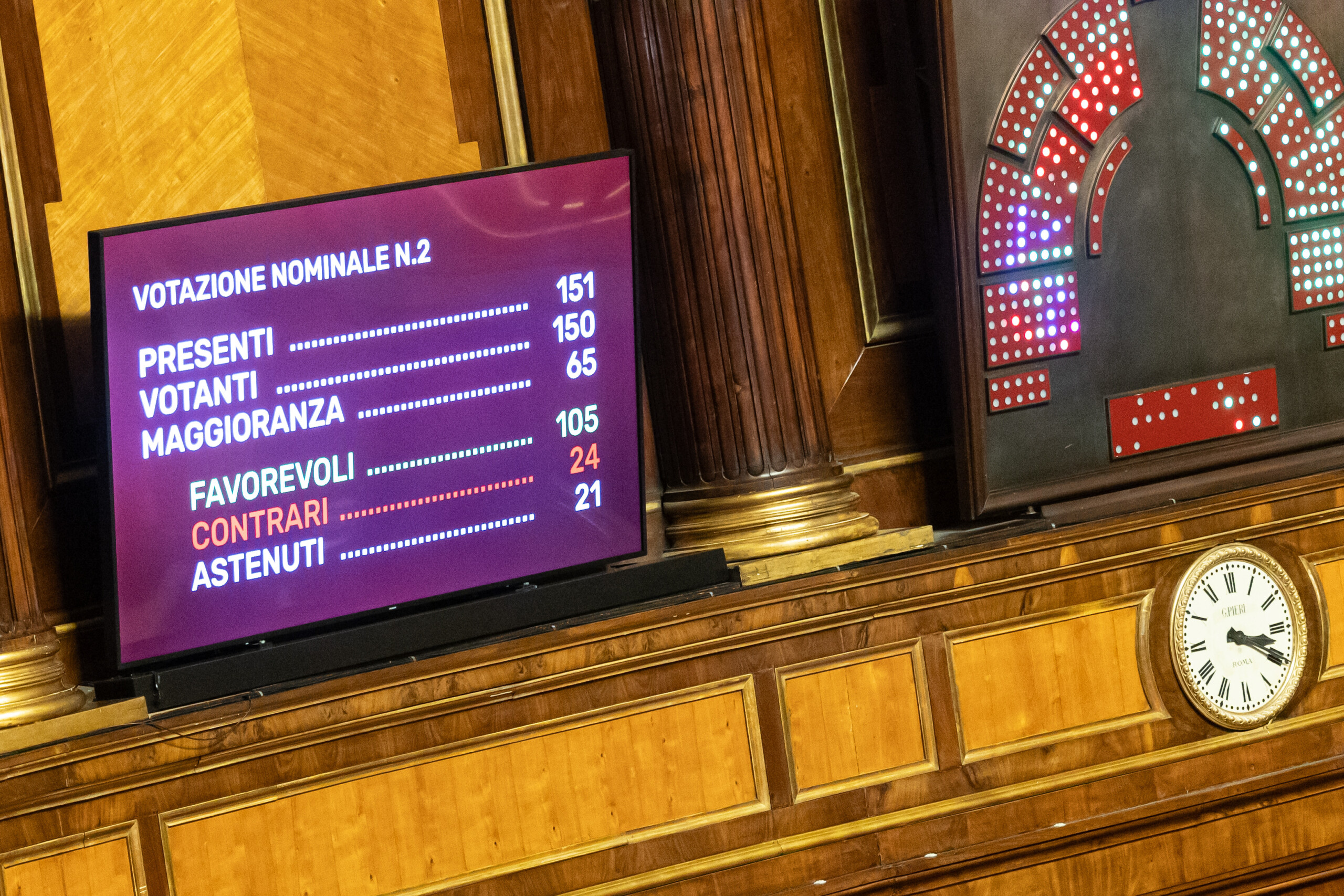 Anti-Semitism bill: green light in the Senate with 105 votes in favour, passes to the Chamber of Deputies 1 anti semitism bill green light in the senate with 105 votes in favour passes to the chamber of deputies scaled