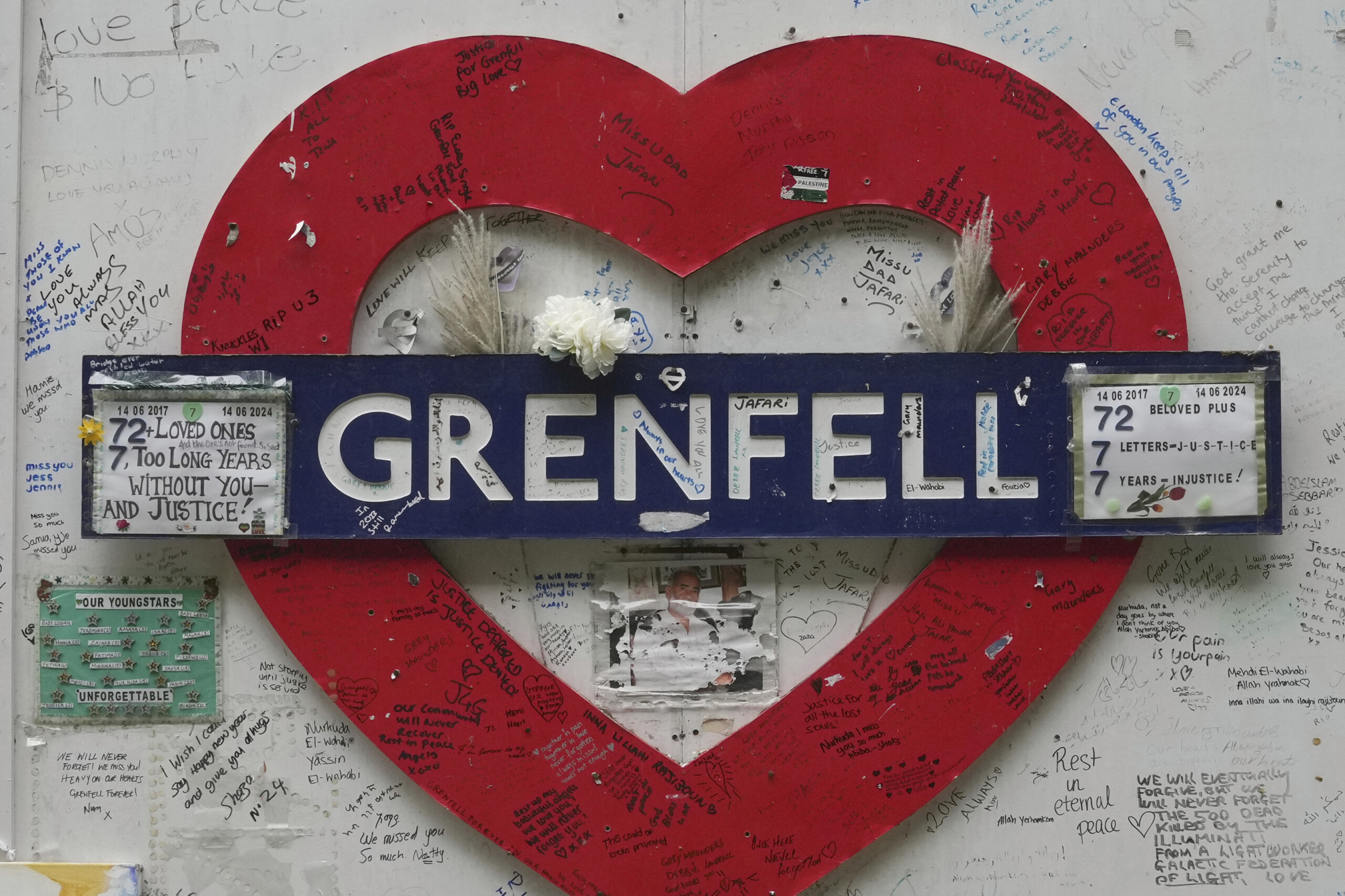 London Police: ‘57 people may face charges over Grenfell Tower fire’ 1 london police 57 people may face charges over grenfell tower fire scaled